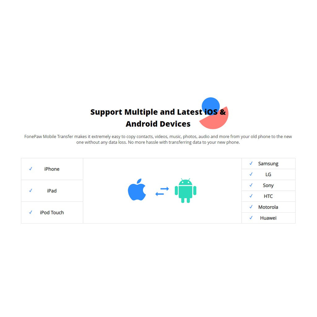 FonePaw Mobile Transfer 2.2.0 Lifetime For Windows