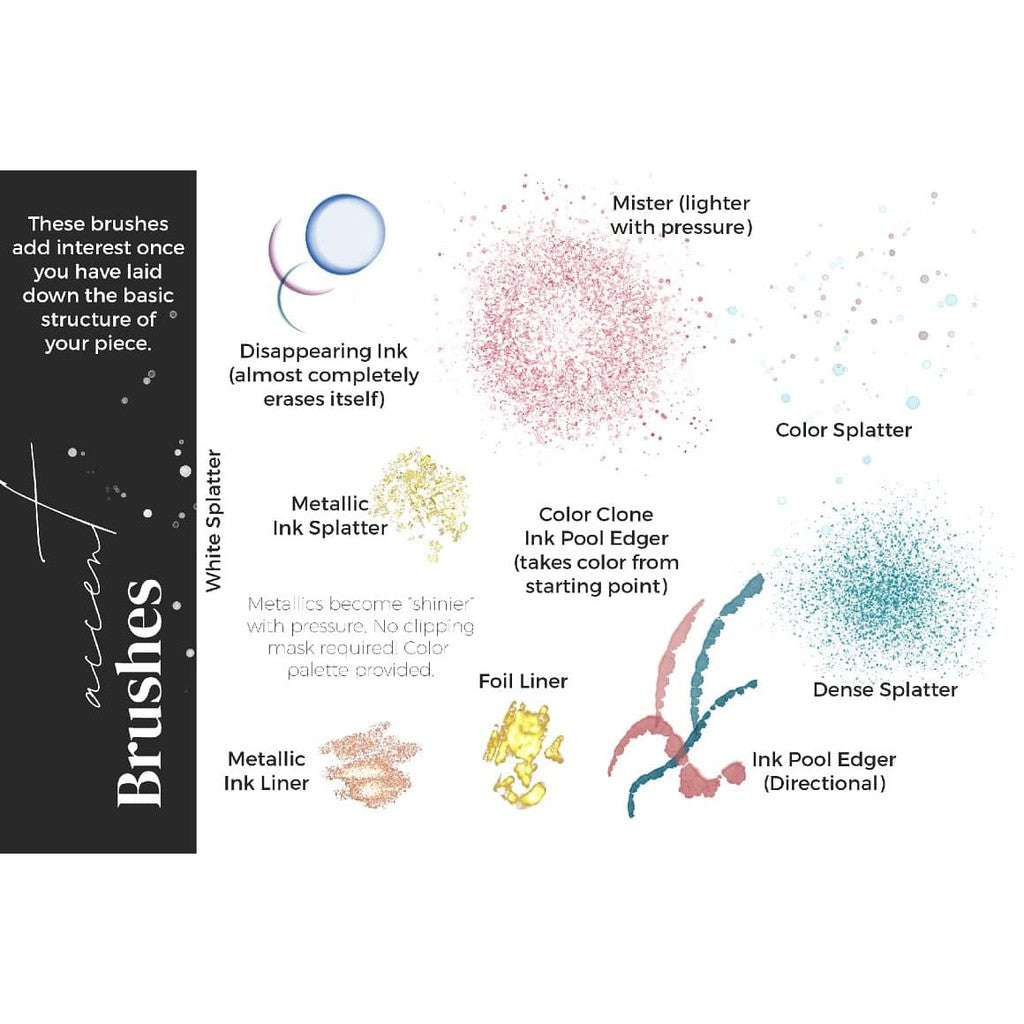 Procreate  Amazing Alcohol Ink 2.0- Procreate Brushes