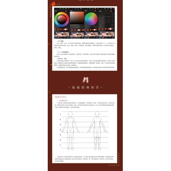 หนังสือสอนการวาดภาพด้วยโปรแกรมProcreate คอลเลกชันภาพประกอบของคุณMSZ