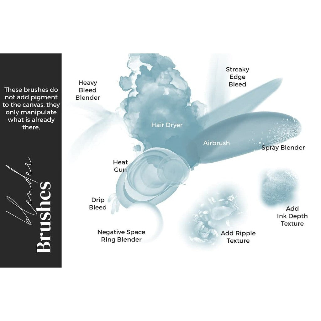 Procreate  Amazing Alcohol Ink 2.0- Procreate Brushes