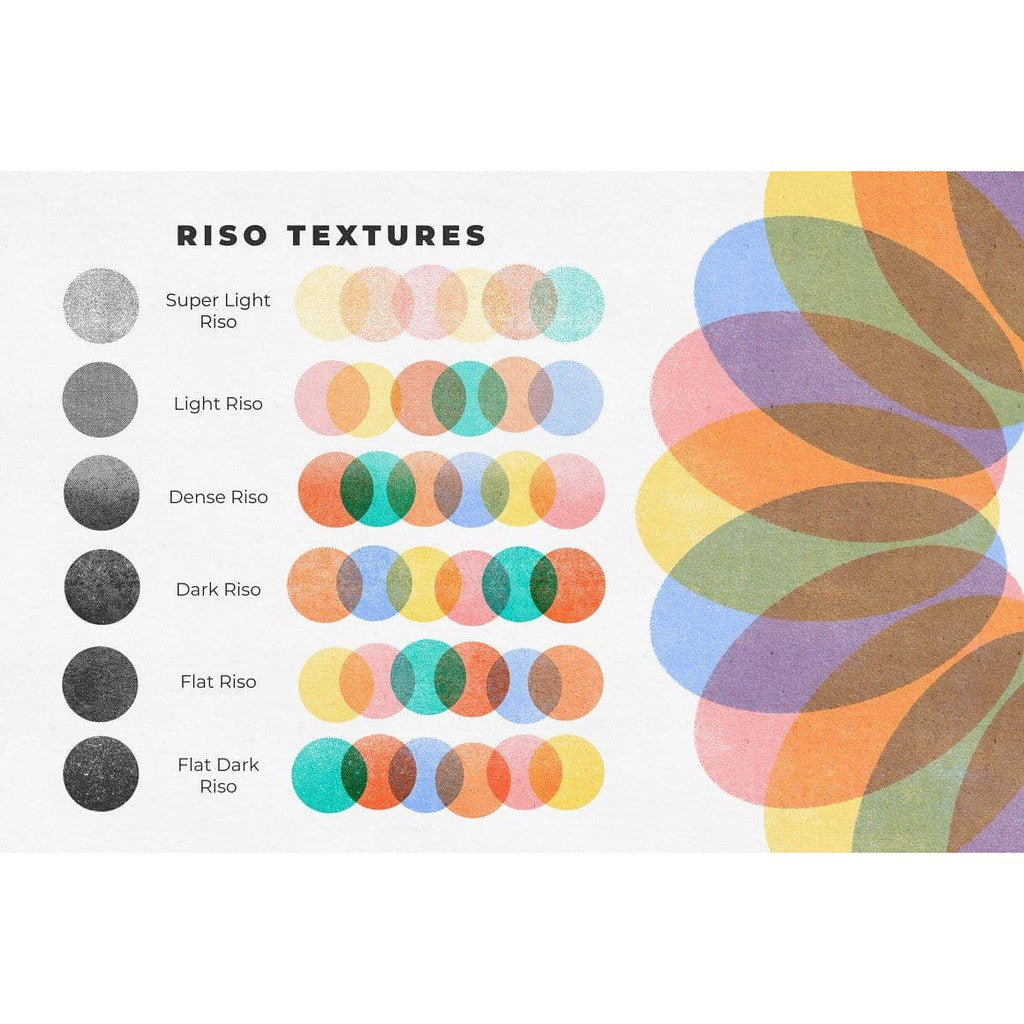 Procreate Risograph for Procreate- Procreate Brushes