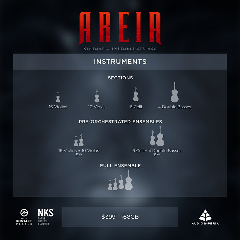 Areia  Audio Imperia (Win/Mac) *Kontakt Library*