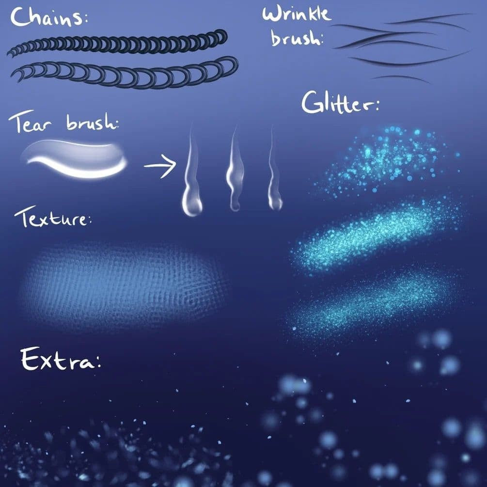 ProcreateCharacter Brushes for Procreate- Procreate Brushes