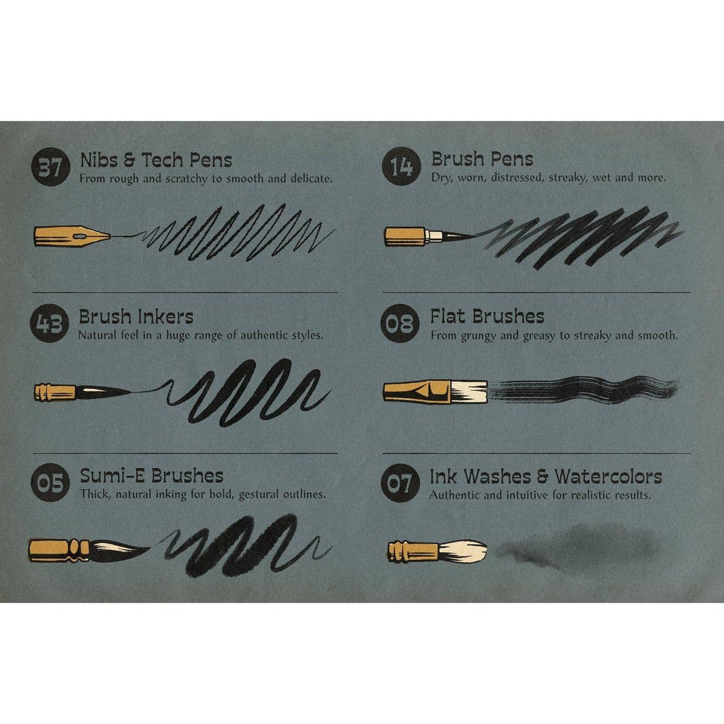 Procreate The Rusty Nib for Procreate- Procreate Brushes