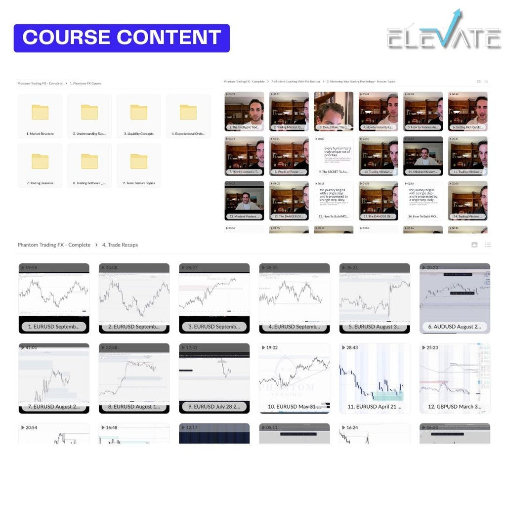 [Trading Course] Phantom Trading FX – Complete Full Kursus Terbaru