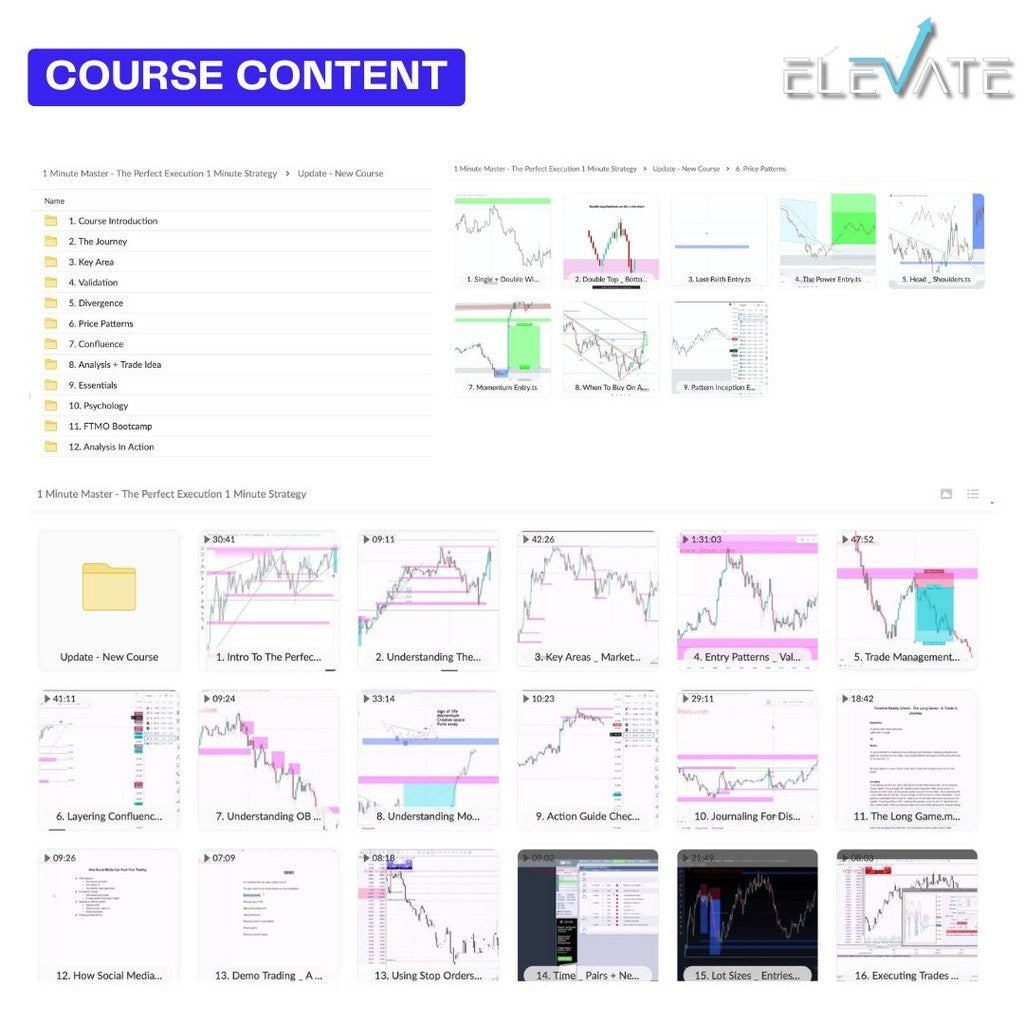 [Trading Course] 1 Minute Master – Holy Grail FX Trading Strategy Full Kursus Terbaru