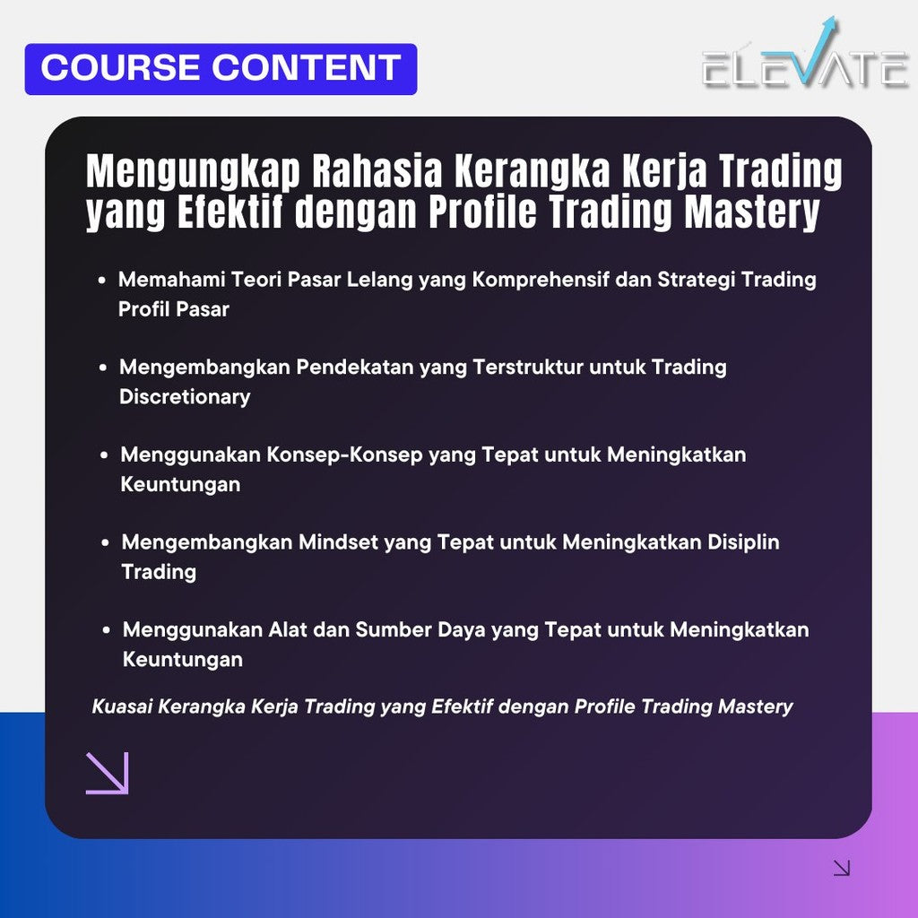 [Trading Course] Trading Framework – Profile Trading Mastery Full Kursus Terbaru
