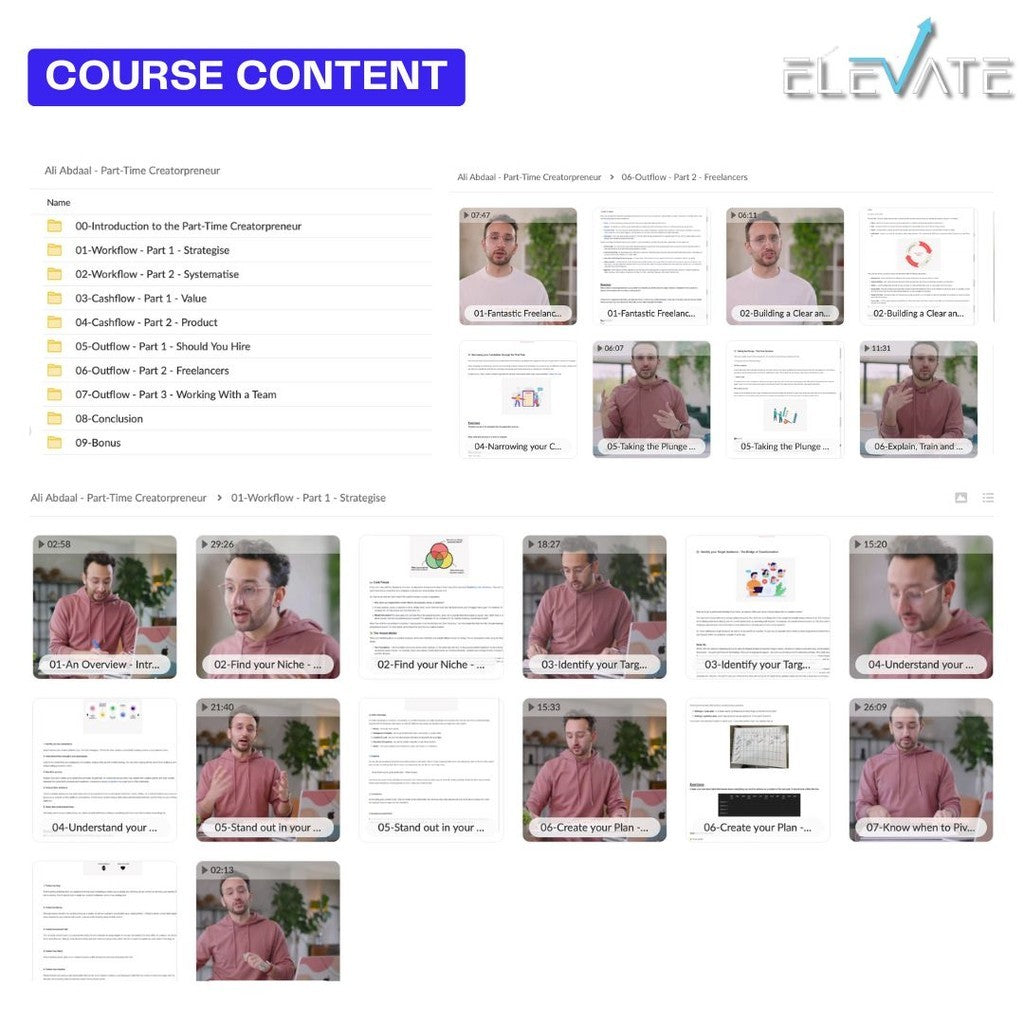 [Content Creator] Ali Abdaal – Part-Time Creatorpreneur Full Kursus Terbaru