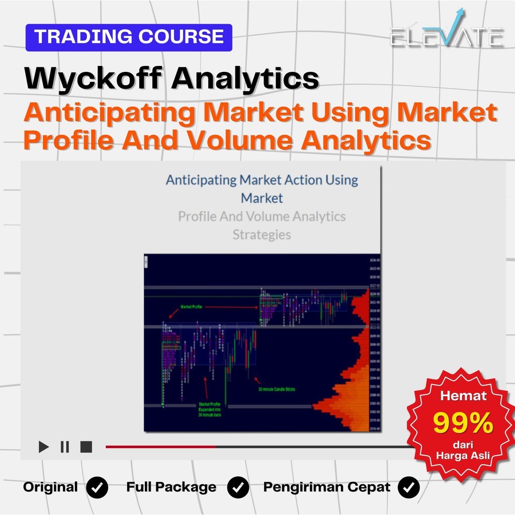 [Trading Course] Wyckoff Analytics –  Market Profile And Volume Analytics Full Kursus Terbaru