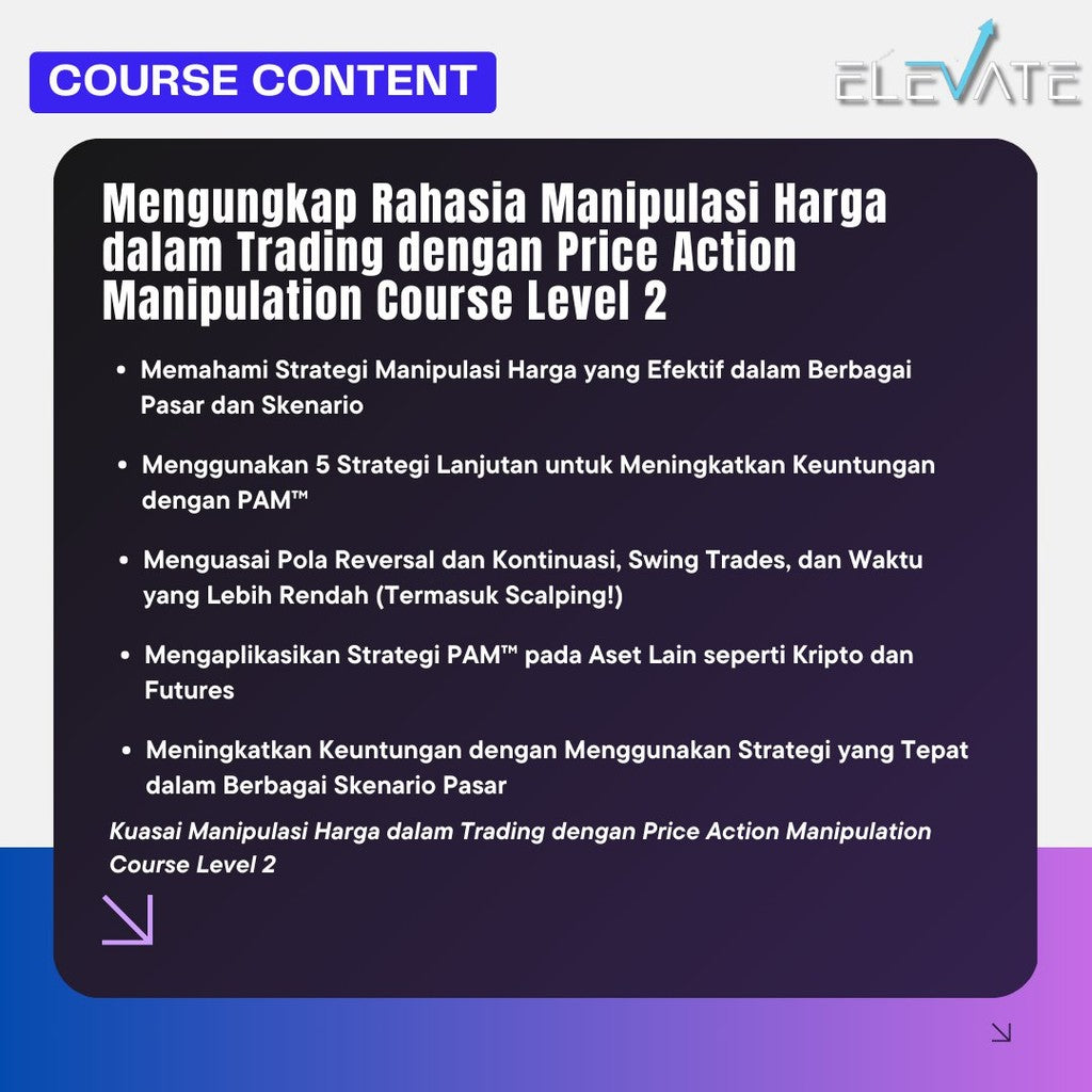 [Trading Course] Piranha Profits – Price Action Manipulation Course Level 2 Full Kursus Terbaru