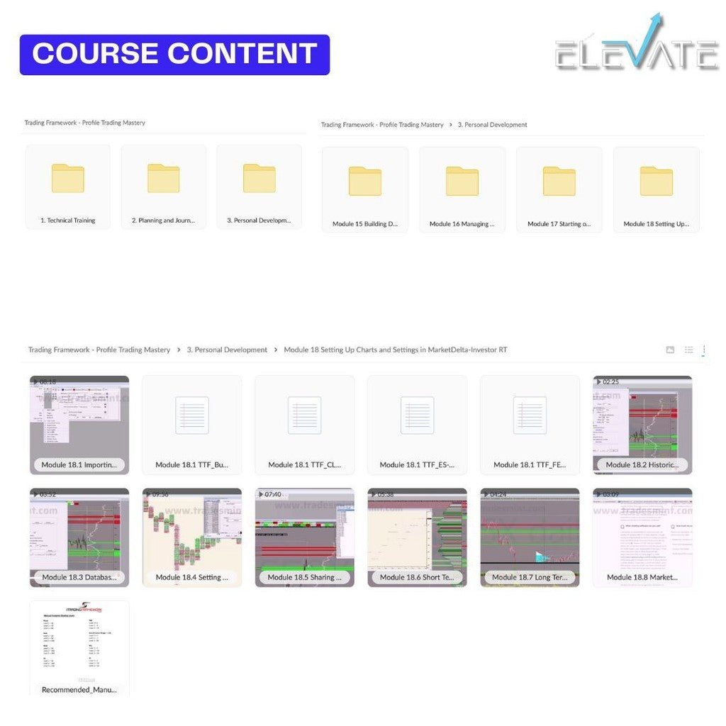 [Trading Course] Trading Framework – Profile Trading Mastery Full Kursus Terbaru