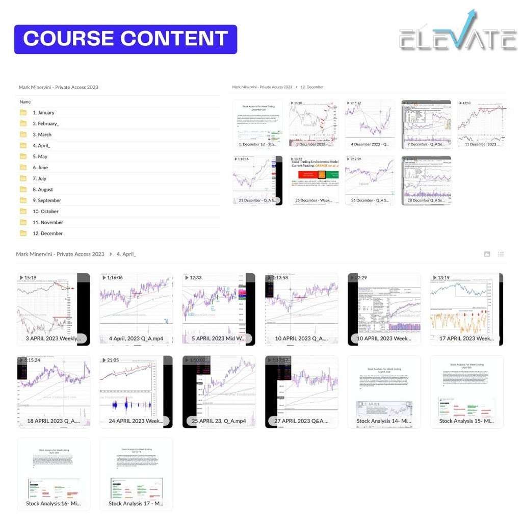 [Trading Course] Mark Minervini – Private Access 2023 Full Kursus Terbaru