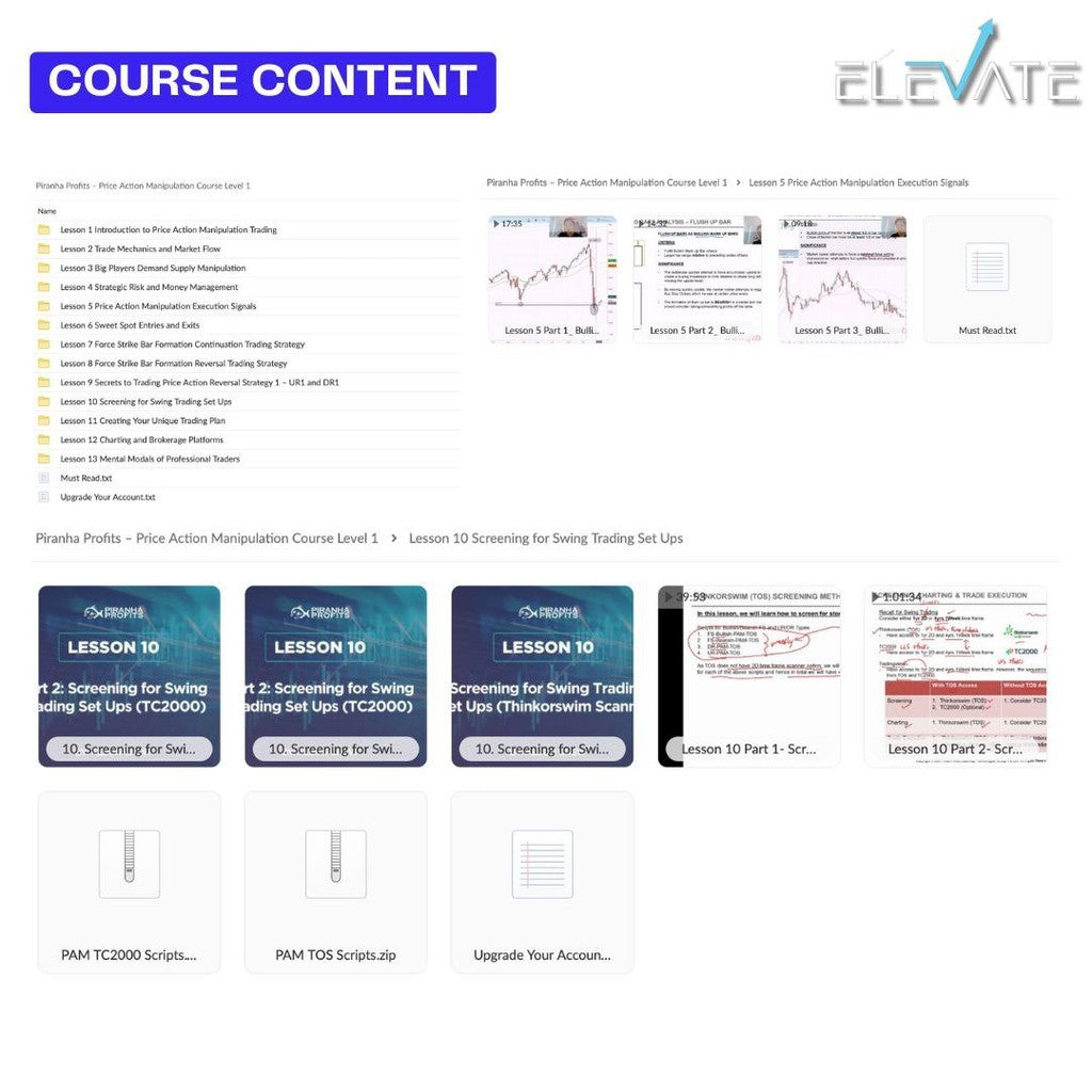 [Trading Course] Piranha Profits – Price Action Manipulation Course Level 1 Full Kursus Terbaru