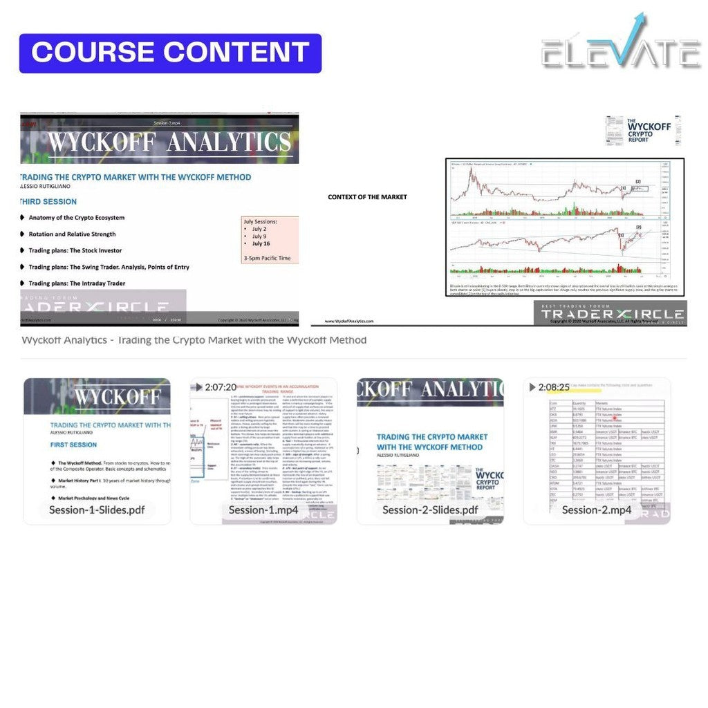 [Crypto Course] Wyckoff Analytics – Trading Crypto with Wyckoff Full Kursus Terbaru