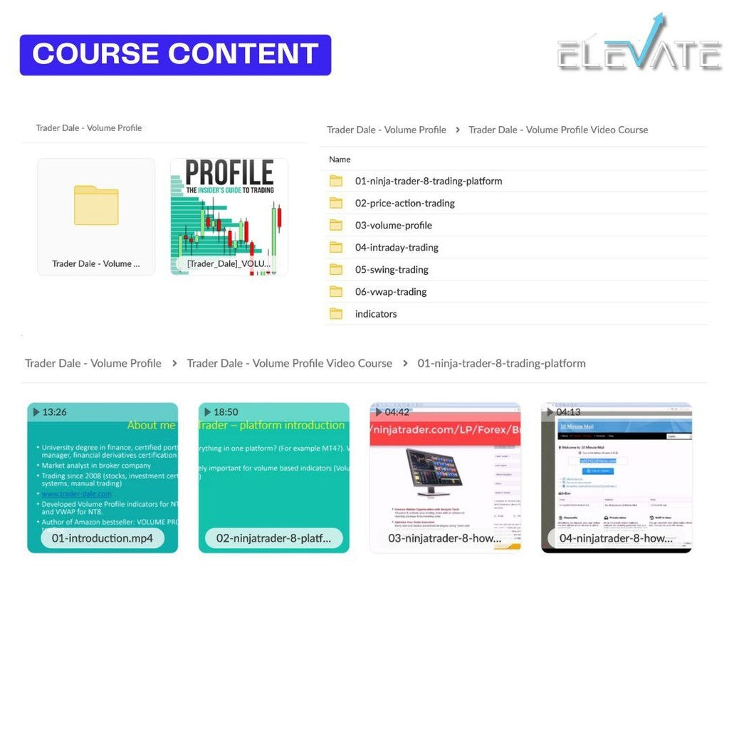 [Trading Course] Trader Dale – Volume Profile Pro Trading Full Kursus Terbaru