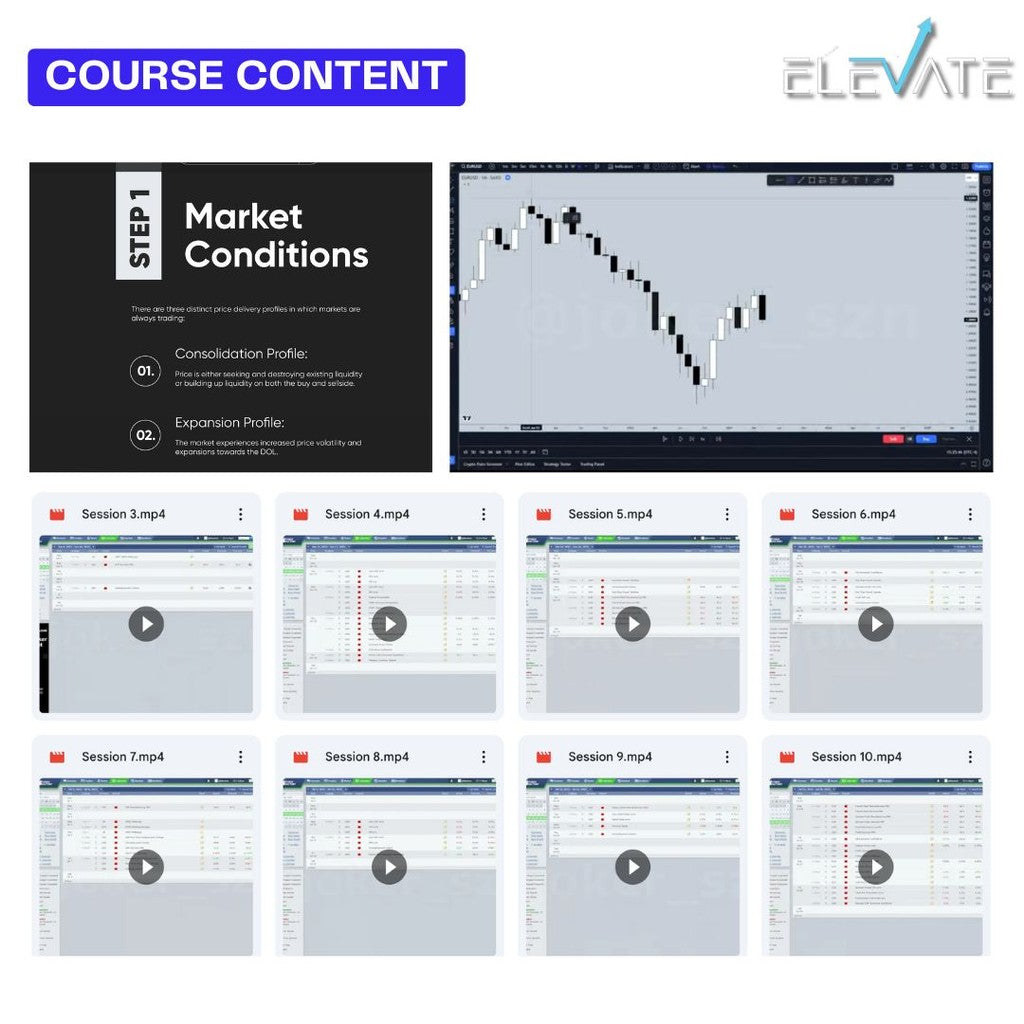 [Trading Course] JokerSZN – 4 Step Trading Protocol Full Kursus Terbaru