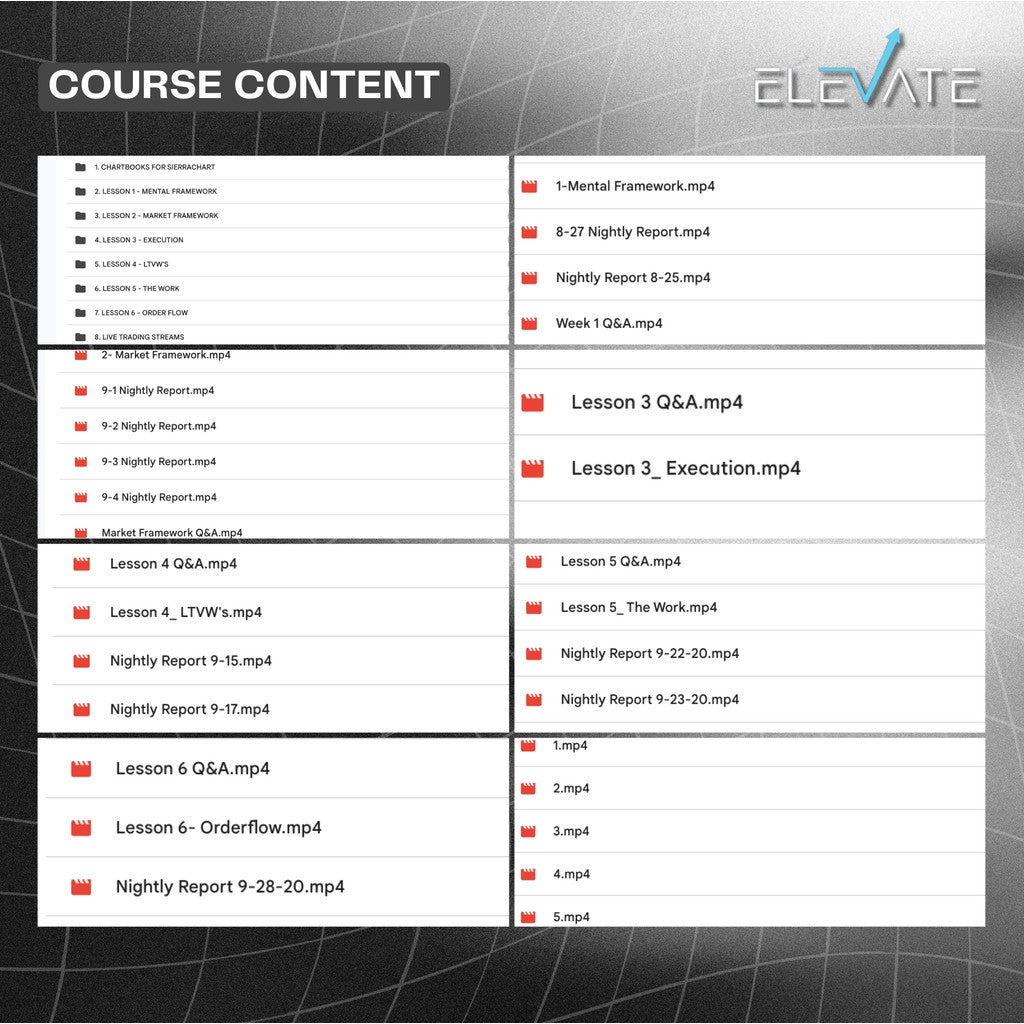 [Trading Course] Apteros Trading – NADRO Merritt Black Full Kursus Terbaru