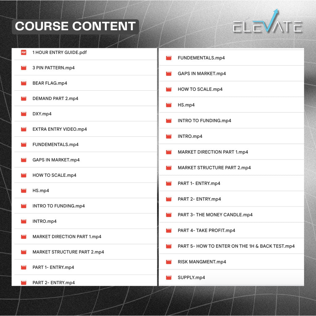 [Trading Course] LP Trading – FX Mentorship Full Kursus Terbaru