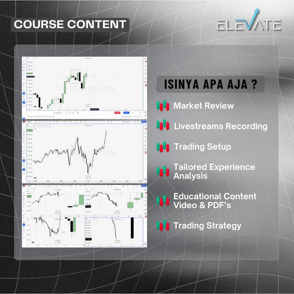 [Trading Course] AMTrades/ TTrades – The Market Lens (ICT Concepts) Full Kursus Terbaru