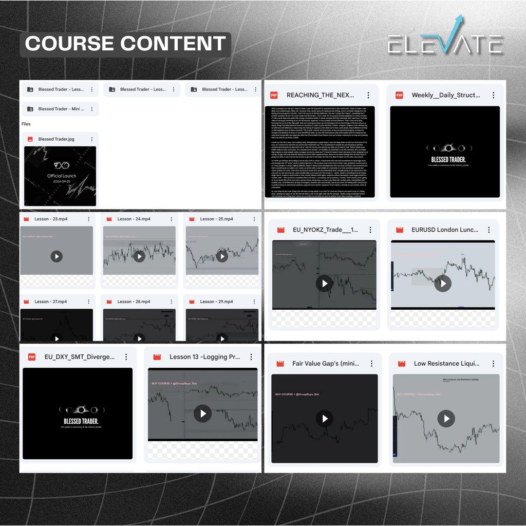 [Trading Course] Blessed Trader – Mentorship 2024 (ICT Concepts) Full Kursus Terbaru