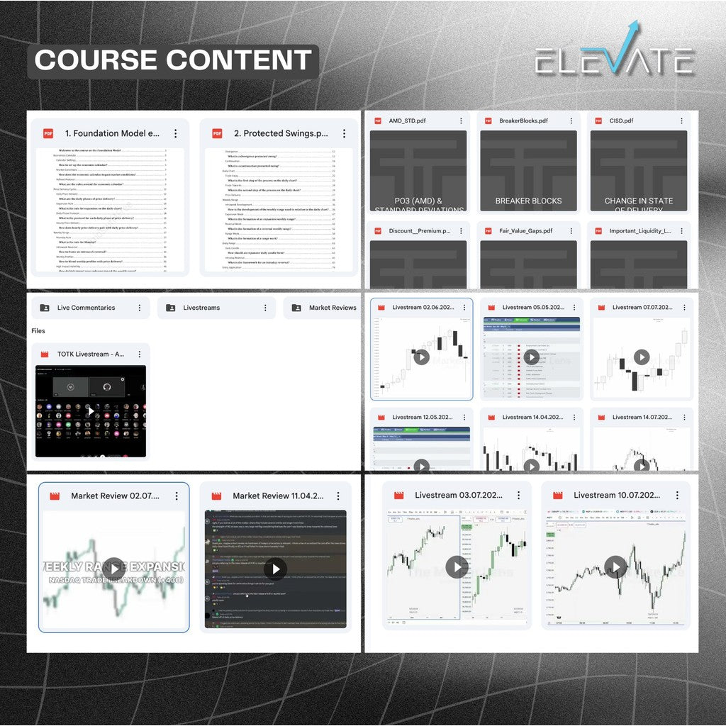 [Trading Course] AMTrades/ TTrades – The Market Lens (ICT Concepts) Full Kursus Terbaru