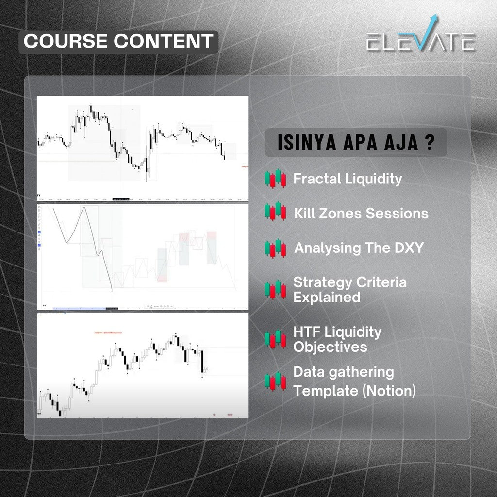[Trading Course] Anon FX Trading – SMC Concepts Full Kursus Terbaru
