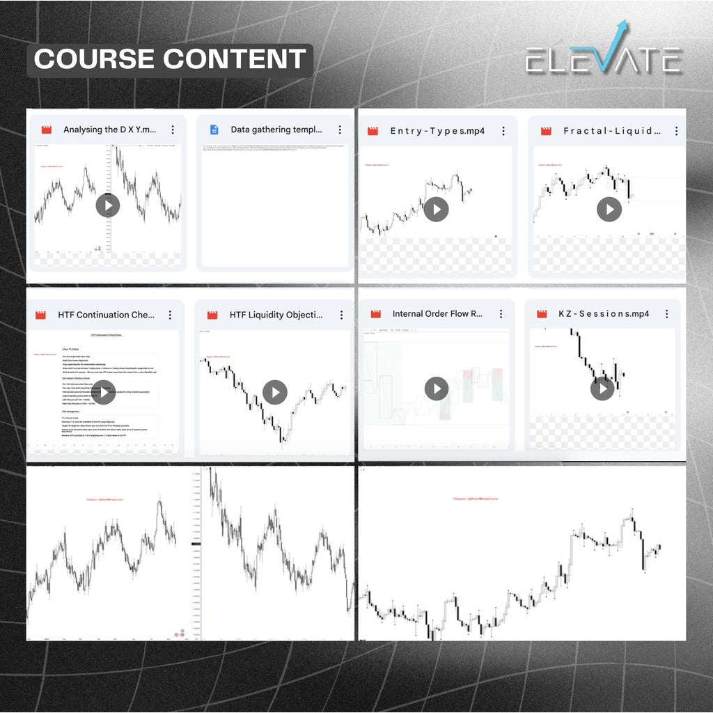[Trading Course] Anon FX Trading – SMC Concepts Full Kursus Terbaru