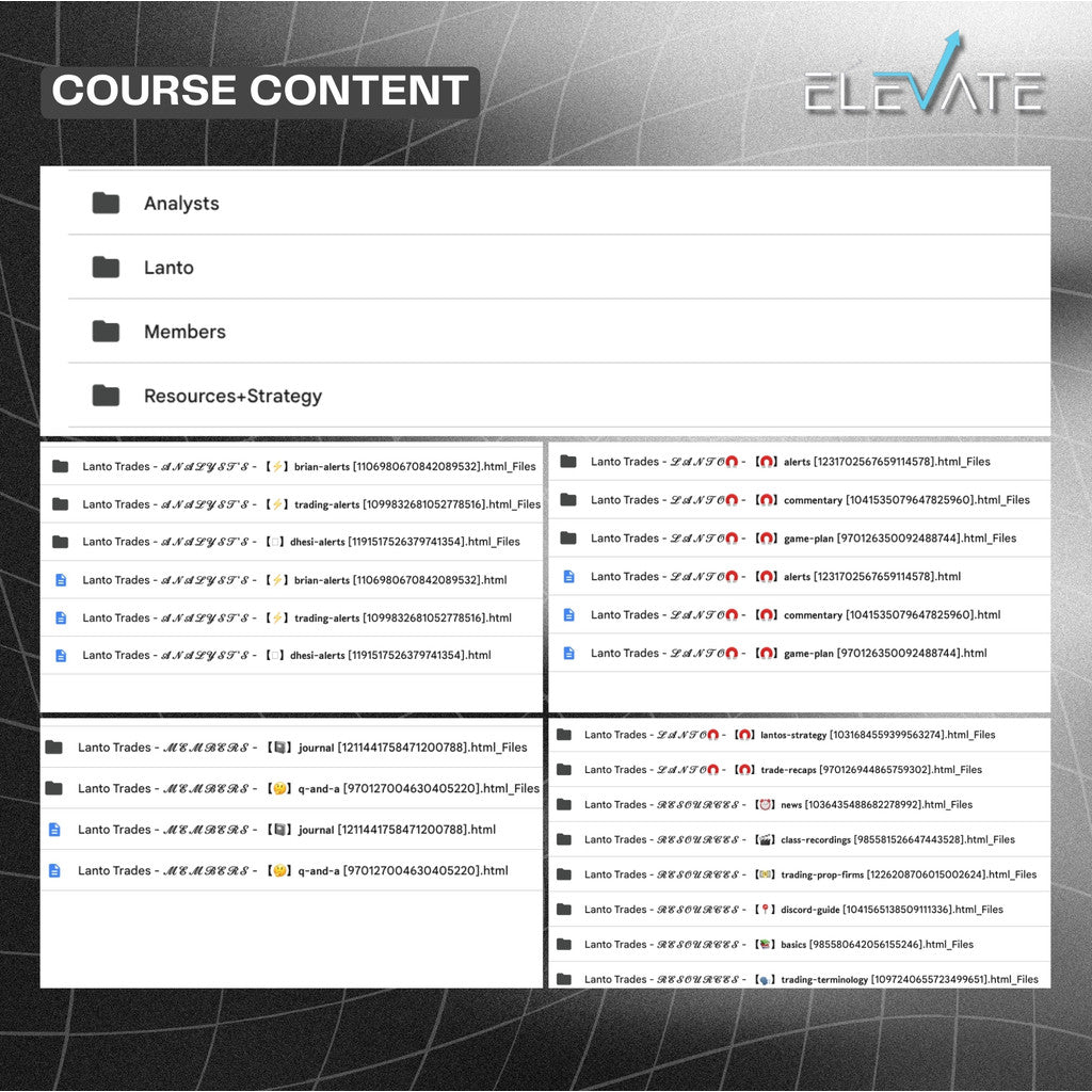 [Trading Course] Lanto Trades – Liquidity & Price Action Full Kursus Terbaru
