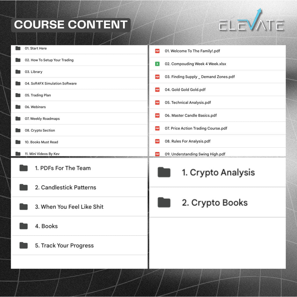 [Trading Course] The Fx Scalper – Mentorship Package Full Kursus Terbaru