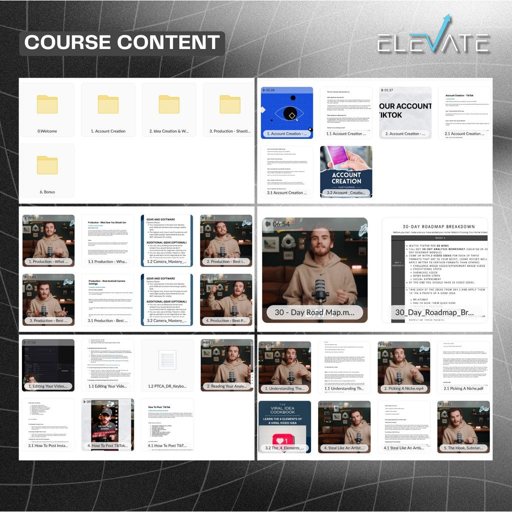 TMSMedia – Part-Time Creator Academy Full Kursus Terbaru