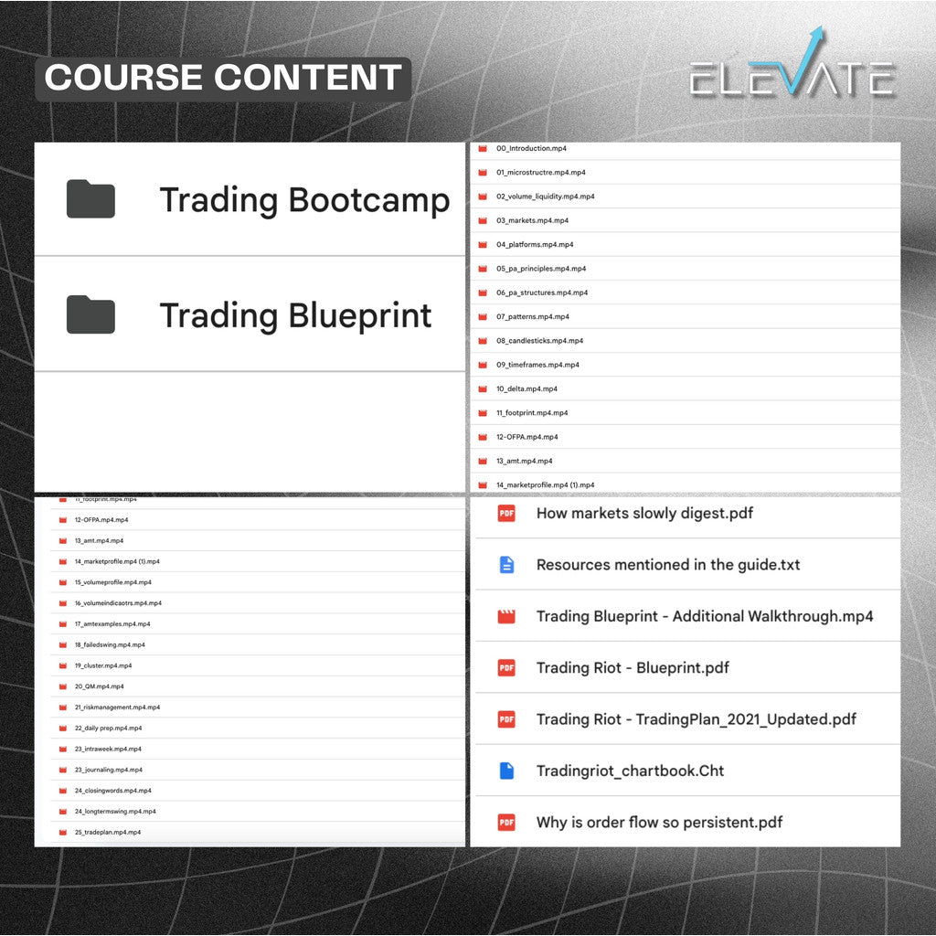 [Trading Course] Trading Riot – Bootcamp + Blueprint Full Kursus Terbaru