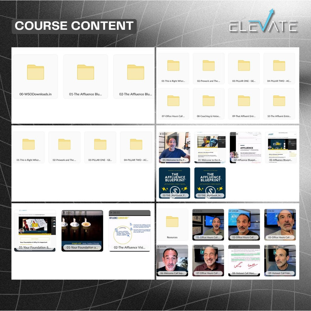 Mel Abraham – The Affluence Blueprint 2.0 Full Kursus Terbaru