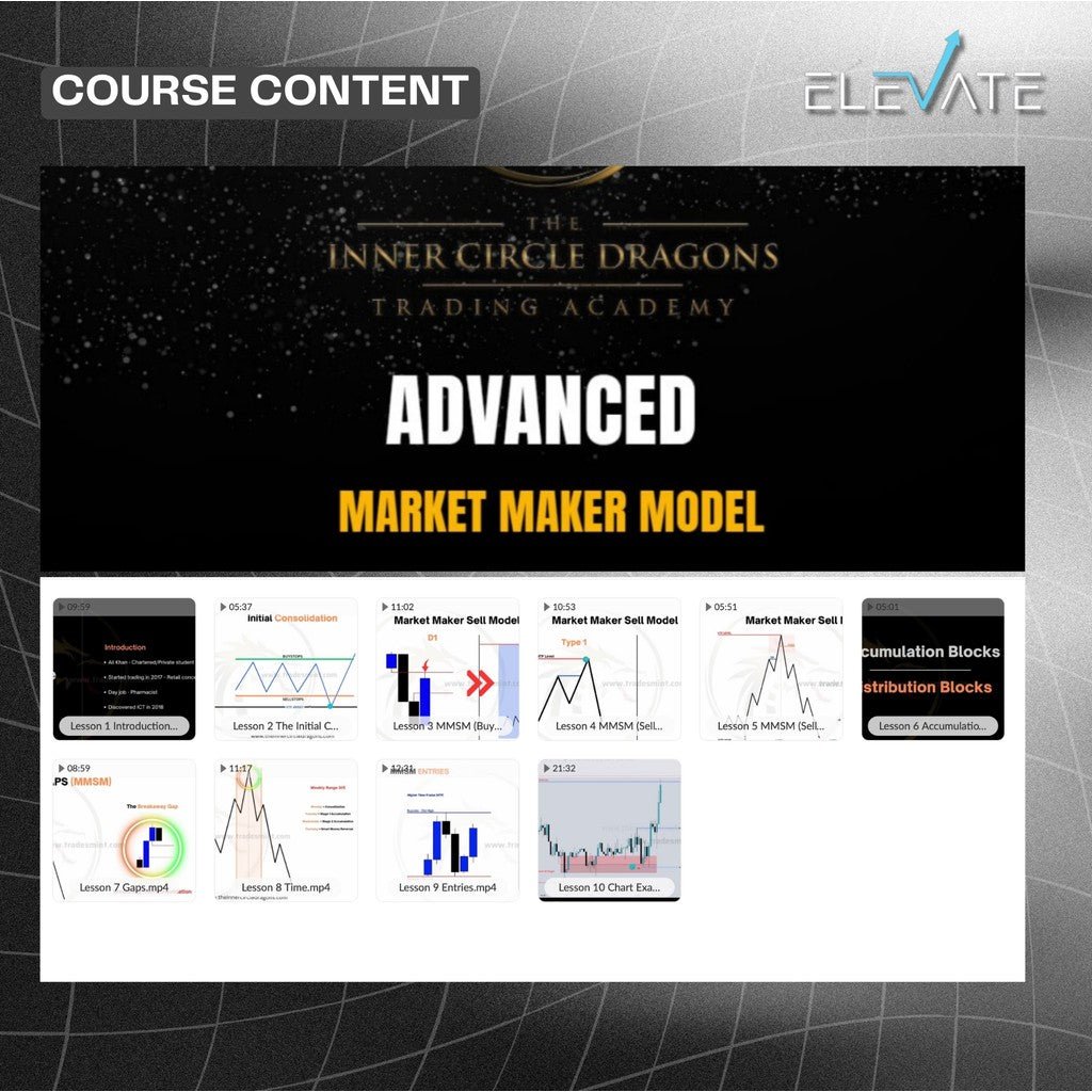 The Inner Circle Dragons – Advanced MMXM