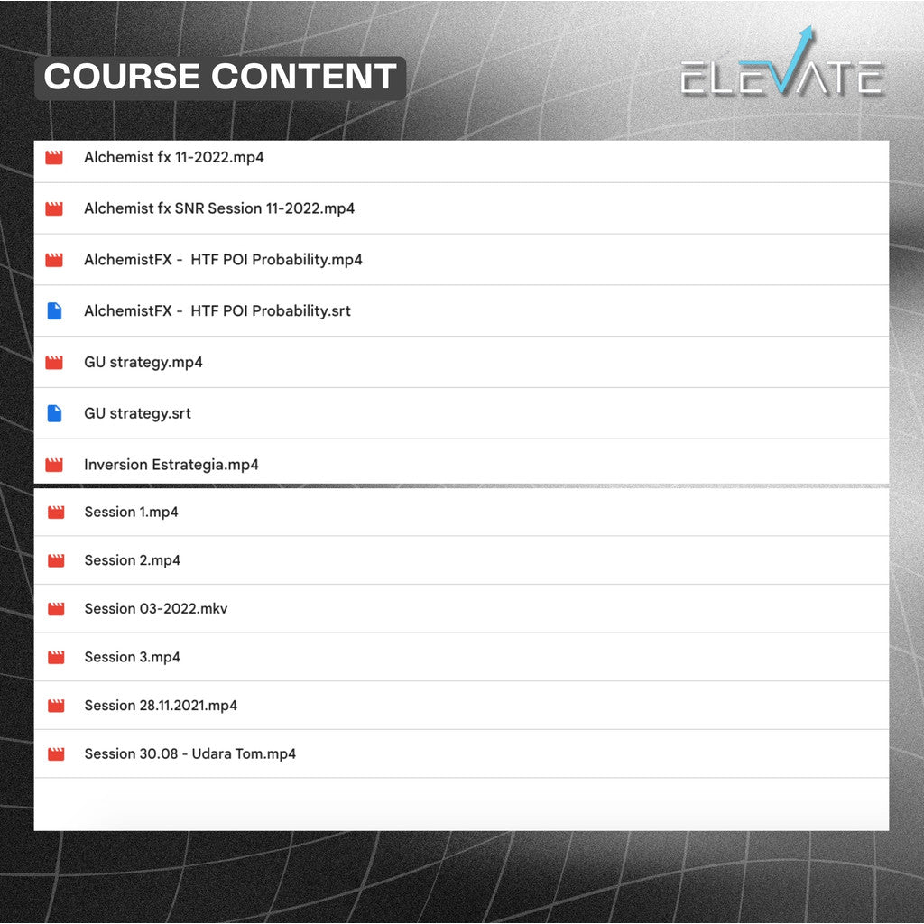 [Trading Course] Alchemist FX – Mentorship 2023 Full Kursus Terbaru