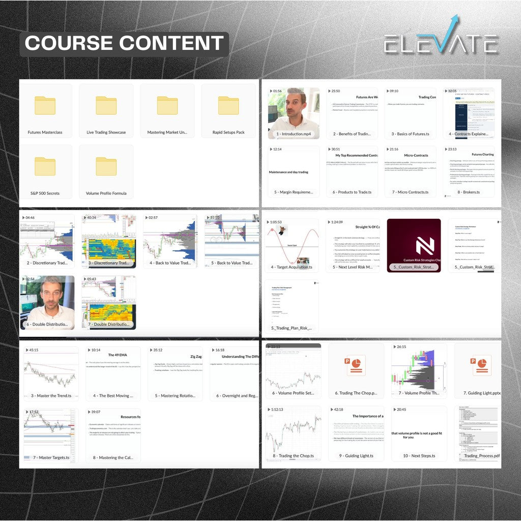 [Trading Course] TradAcc – Volume Profile, Setups & Futures Masterclass Full Kursus Terbaru
