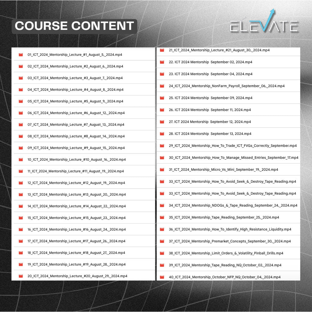 [Trading Course] ICT Mentorship – 2024 Mentorship Full Kursus Terbaru