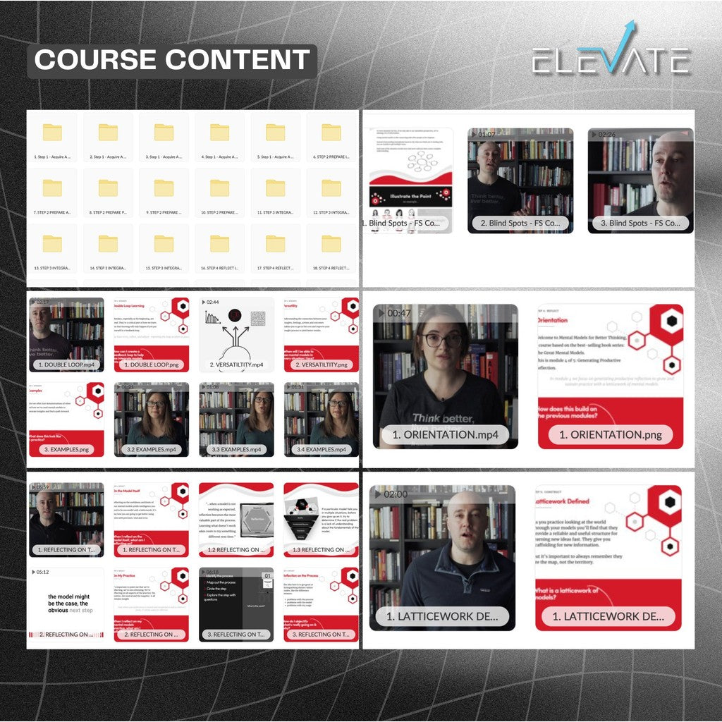 Farnam Street – Mental Model for Better Thinking Full Kursus Terbaru