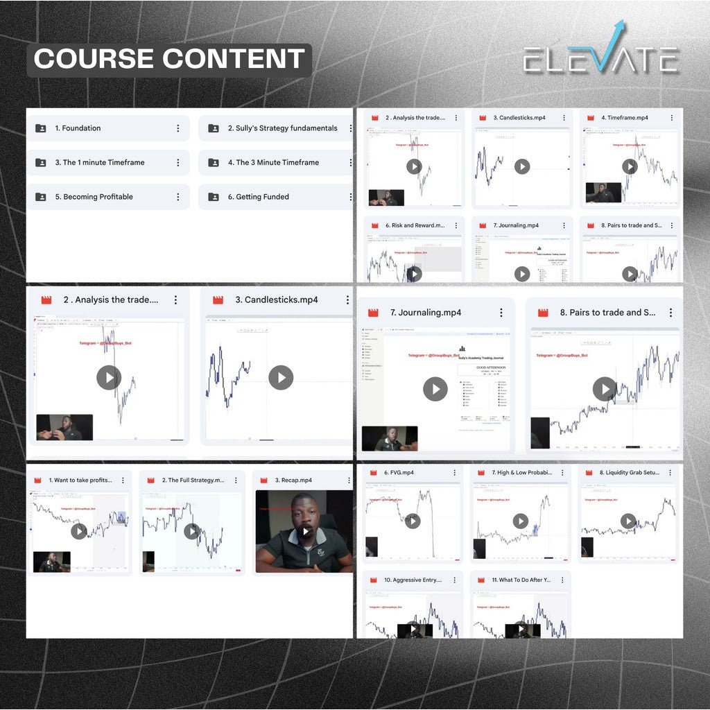 [Trading Course] Sully's Academy – Supply Demand Trading Full Kursus Terbaru