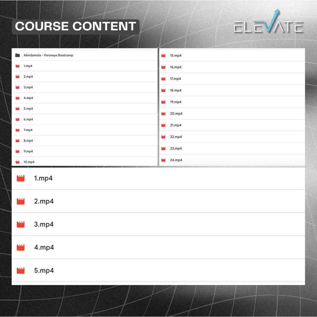 [Trading Course] Akindamola – Fx Eye Trading Full Kursus Terbaru