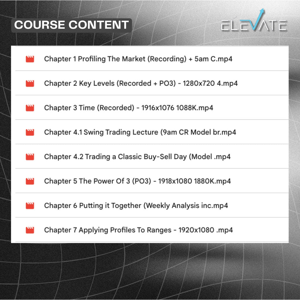 [Trading Course] The Soup Room – ICT Concept Mentorship Full Kursus Terbaru