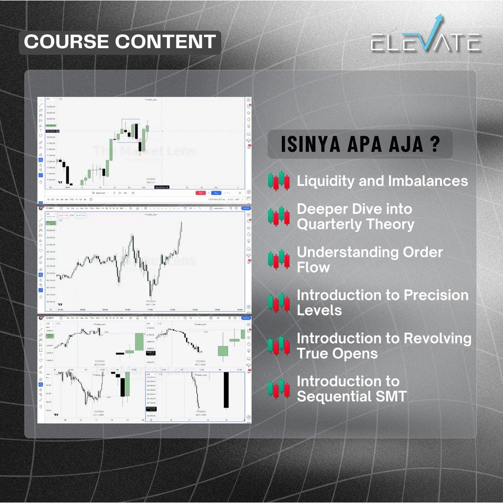 [Trading Course] Daye's – Quarterly Theory Mentorship (ICT) Full Kursus Terbaru