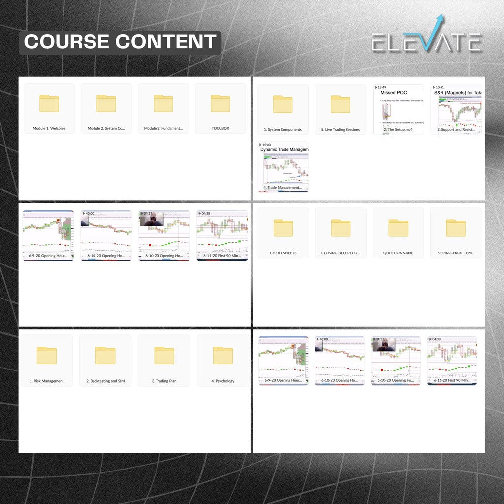 [Trading Course] Jumpstart Trading – Order Flow Pro Full Kursus Terbaru