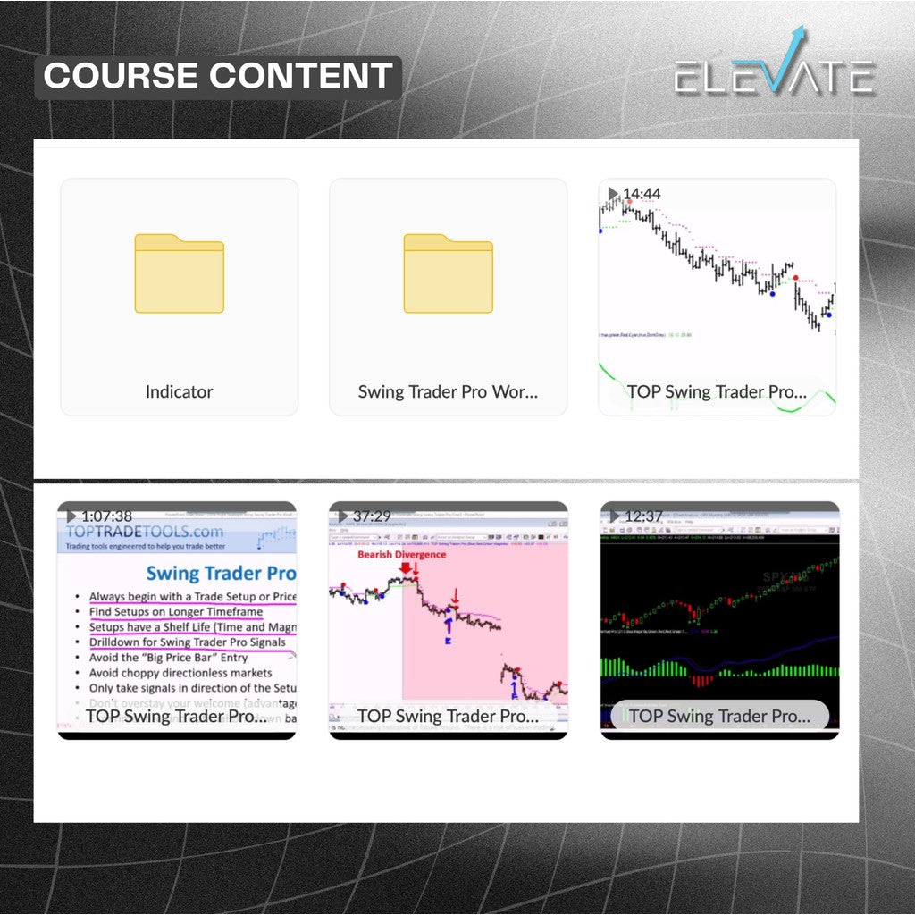 Top Trade Tools – Top Swing Trader Pro