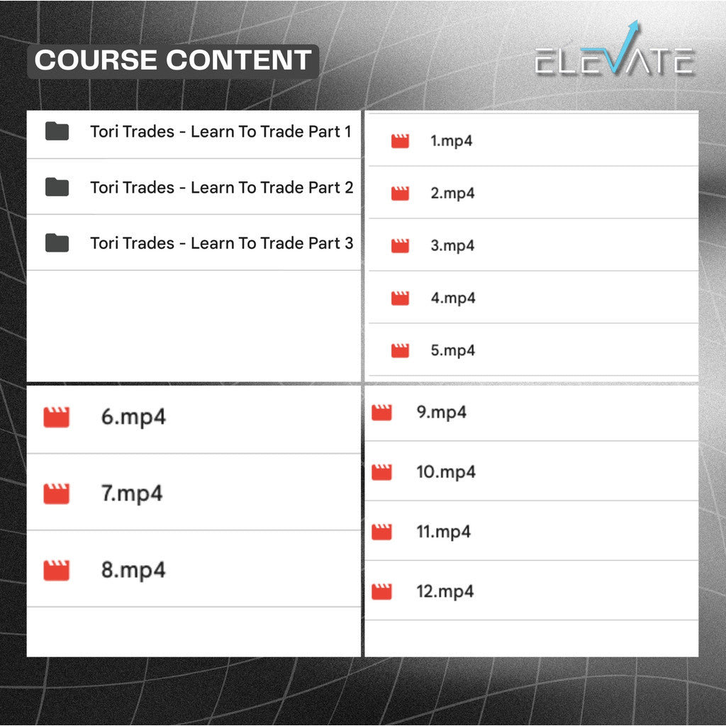 [Trading Course] Tori Trades – Learn to Trade Full Kursus Terbaru