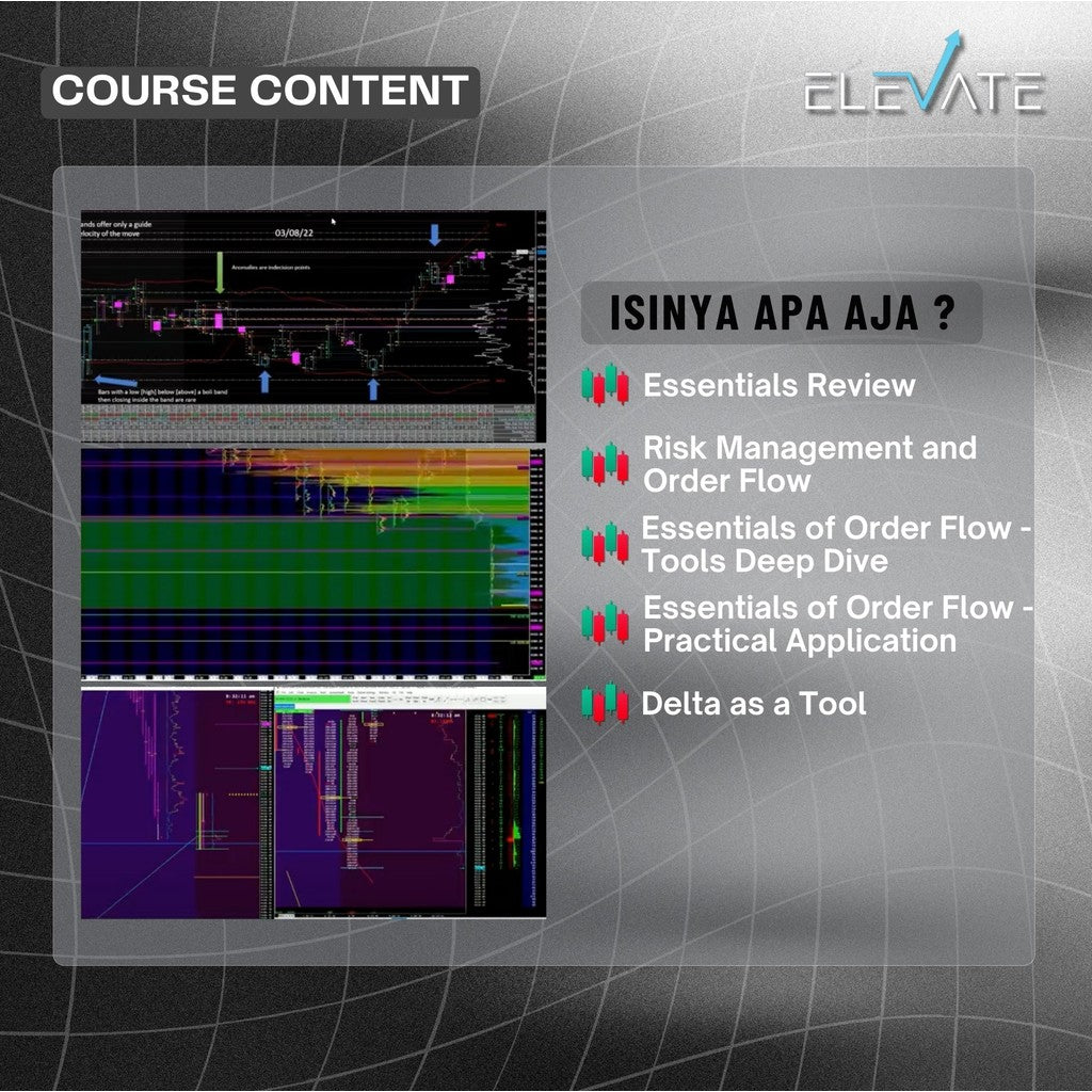 [Trading Course] The Pit Futures – Future Trading Mentorship Full Kursus Terbaru