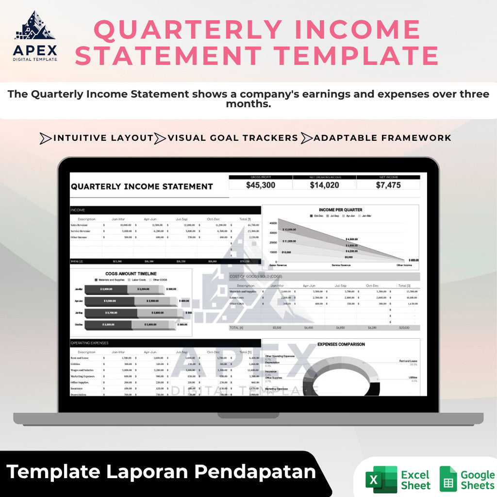 Template Laporan Keuangan Per Kuartal – Format Laporan Pendapatan Bisnis Profesional