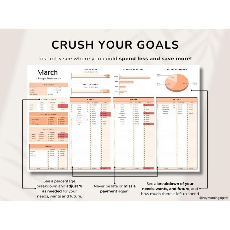 (ADL - 66) Template 50/30/20 Budget Planner | Laporan Keuangan Pribadi & Keluarga Harian Bulanan