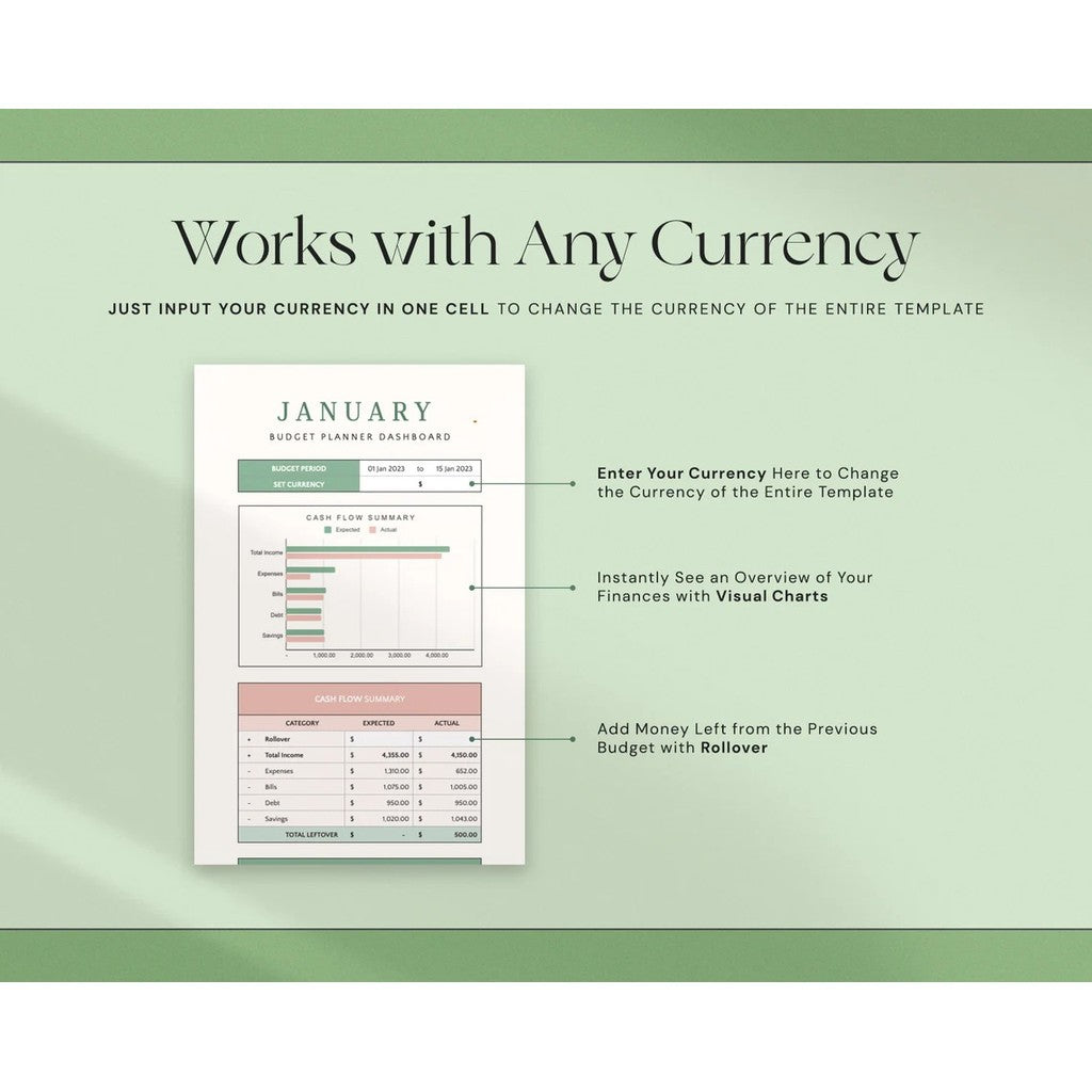(ADL - 102) Template Budget Planner GSheet | Catatan Pemasukan & Pengeluaran Harian Bulanan Tahunan