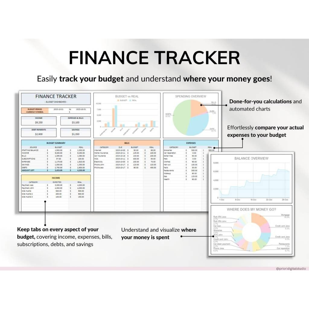 (ADL - 91) Student Planner Template | Academic Assignment Tracker & Jadwal Belajar Mahasiswa & To Do