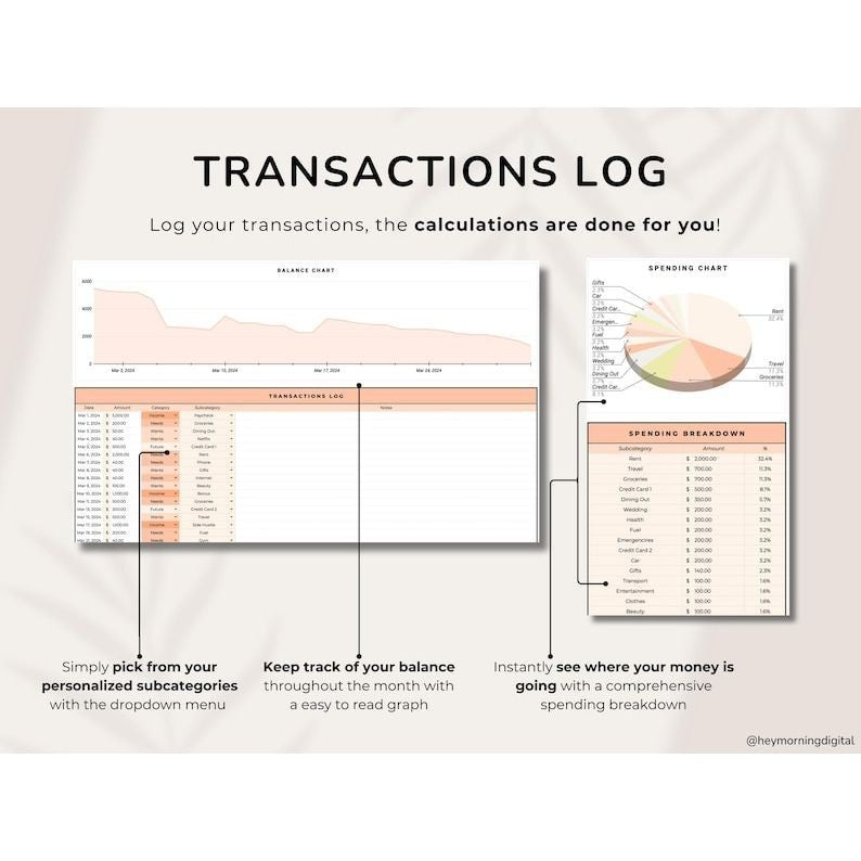 (ADL - 66) Template 50/30/20 Budget Planner | Laporan Keuangan Pribadi & Keluarga Harian Bulanan